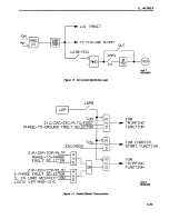 Preview for 104 page of ABB MDAR Instruction Manual