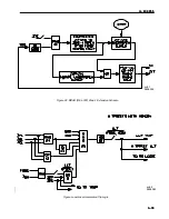 Preview for 110 page of ABB MDAR Instruction Manual