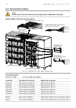 Предварительный просмотр 25 страницы ABB MegaFlex 1000 UL S1 Installation Manual