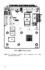 Preview for 10 page of ABB mFLO Series Startup Manual