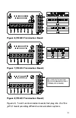 Preview for 11 page of ABB mFLO Series Startup Manual