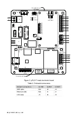 Preview for 10 page of ABB mFLOG5 Application Manual