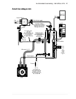 Предварительный просмотр 15 страницы ABB MicroFlex e150 Quick Installation Manual