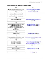 Предварительный просмотр 17 страницы ABB MicroFlex e150 User Manual