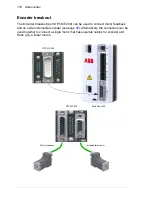 Предварительный просмотр 170 страницы ABB MicroFlex e150 User Manual