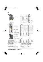 Preview for 64 page of ABB MicroFlex e190 Quick Installation Manual