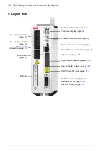 Preview for 28 page of ABB MicroFlex e190 User Manual