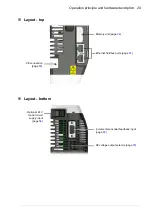Preview for 29 page of ABB MicroFlex e190 User Manual