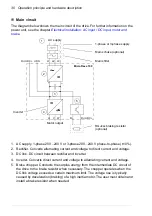 Preview for 30 page of ABB MicroFlex e190 User Manual