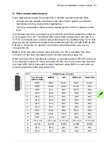 Preview for 81 page of ABB MicroFlex e190 User Manual