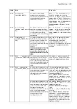 Preview for 135 page of ABB MicroFlex e190 User Manual