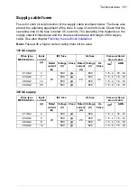 Preview for 151 page of ABB MicroFlex e190 User Manual