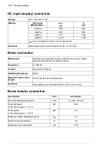 Preview for 154 page of ABB MicroFlex e190 User Manual