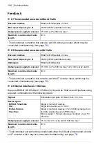 Preview for 156 page of ABB MicroFlex e190 User Manual