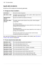 Preview for 160 page of ABB MicroFlex e190 User Manual