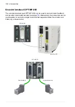 Preview for 180 page of ABB MicroFlex e190 User Manual