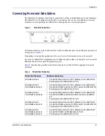 Предварительный просмотр 20 страницы ABB MicrOS 410 Installation Manual