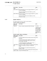 Preview for 32 page of ABB MicroSCADA Pro SYS 600C 2.93 Product Manual