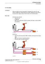 Предварительный просмотр 43 страницы ABB MID 1000 Product Manual