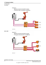 Предварительный просмотр 44 страницы ABB MID 1000 Product Manual