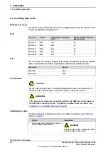 Предварительный просмотр 50 страницы ABB MID 1000 Product Manual