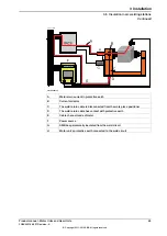 Предварительный просмотр 65 страницы ABB MID 1000 Product Manual