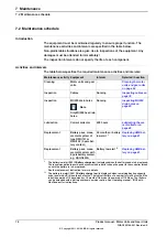 Предварительный просмотр 78 страницы ABB MID 1000 Product Manual