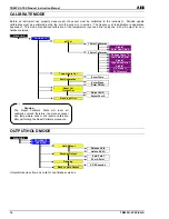 Preview for 16 page of ABB ML82PH Operating Instructions Manual