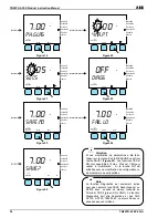 Preview for 34 page of ABB ML82PH Operating Instructions Manual