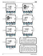 Preview for 74 page of ABB ML82PH Operating Instructions Manual