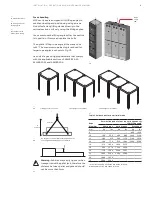 Предварительный просмотр 19 страницы ABB MNS-MCC Installation, Operation And Maintenance Manual