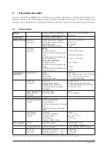 Preview for 73 page of ABB MNS R Installation Manual