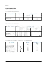 Preview for 91 page of ABB MNS R Installation Manual