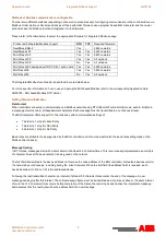 Preview for 2 page of ABB Modbus AN00198 Introduction Manual