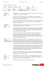 Предварительный просмотр 3 страницы ABB Modbus AN00198 Introduction Manual