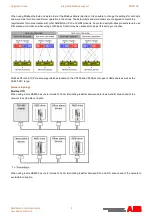 Preview for 6 page of ABB Modbus AN00198 Introduction Manual