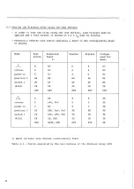 Preview for 34 page of ABB Modures LZ91 Instructions For Installation And Operation Manual