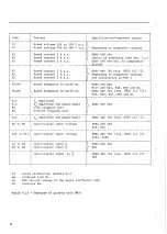 Preview for 48 page of ABB Modures LZ91 Instructions For Installation And Operation Manual