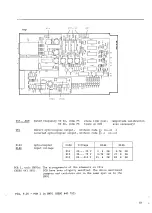 Preview for 53 page of ABB Modures LZ91 Instructions For Installation And Operation Manual