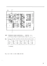 Preview for 57 page of ABB Modures LZ91 Instructions For Installation And Operation Manual