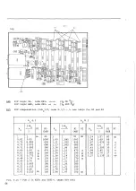 Preview for 58 page of ABB Modures LZ91 Instructions For Installation And Operation Manual