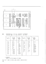 Preview for 60 page of ABB Modures LZ91 Instructions For Installation And Operation Manual