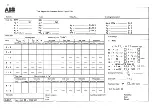 Preview for 66 page of ABB Modures LZ91 Instructions For Installation And Operation Manual