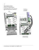 Preview for 12 page of ABB MotiFlex e180 Quick Installation Manual