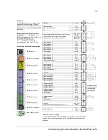 Preview for 13 page of ABB MotiFlex e180 Quick Installation Manual