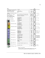 Preview for 19 page of ABB MotiFlex e180 Quick Installation Manual