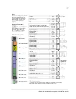 Preview for 31 page of ABB MotiFlex e180 Quick Installation Manual