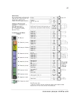 Preview for 45 page of ABB MotiFlex e180 Quick Installation Manual