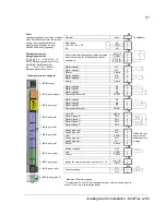 Preview for 51 page of ABB MotiFlex e180 Quick Installation Manual