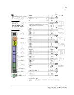 Preview for 71 page of ABB MotiFlex e180 Quick Installation Manual